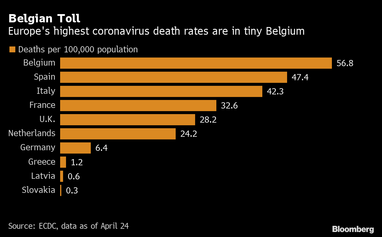 Angeben Ermorden Anoi Death Meter World Das Tats chliche In Gefahr 