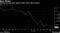 Euro Slides