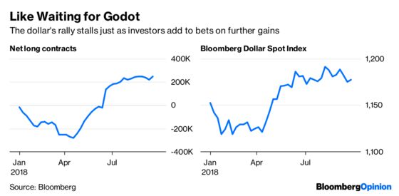 Draghi's Animal House Moment Shocks Bond Traders