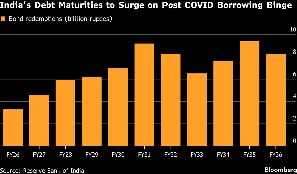assets.bwbx.io image