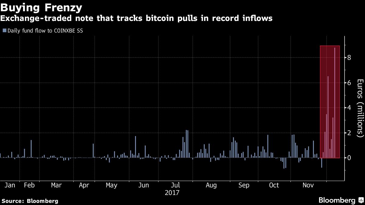 Business Financial News U S International Breaking News Reuters Business Financial News U S International Breaking News Reuters