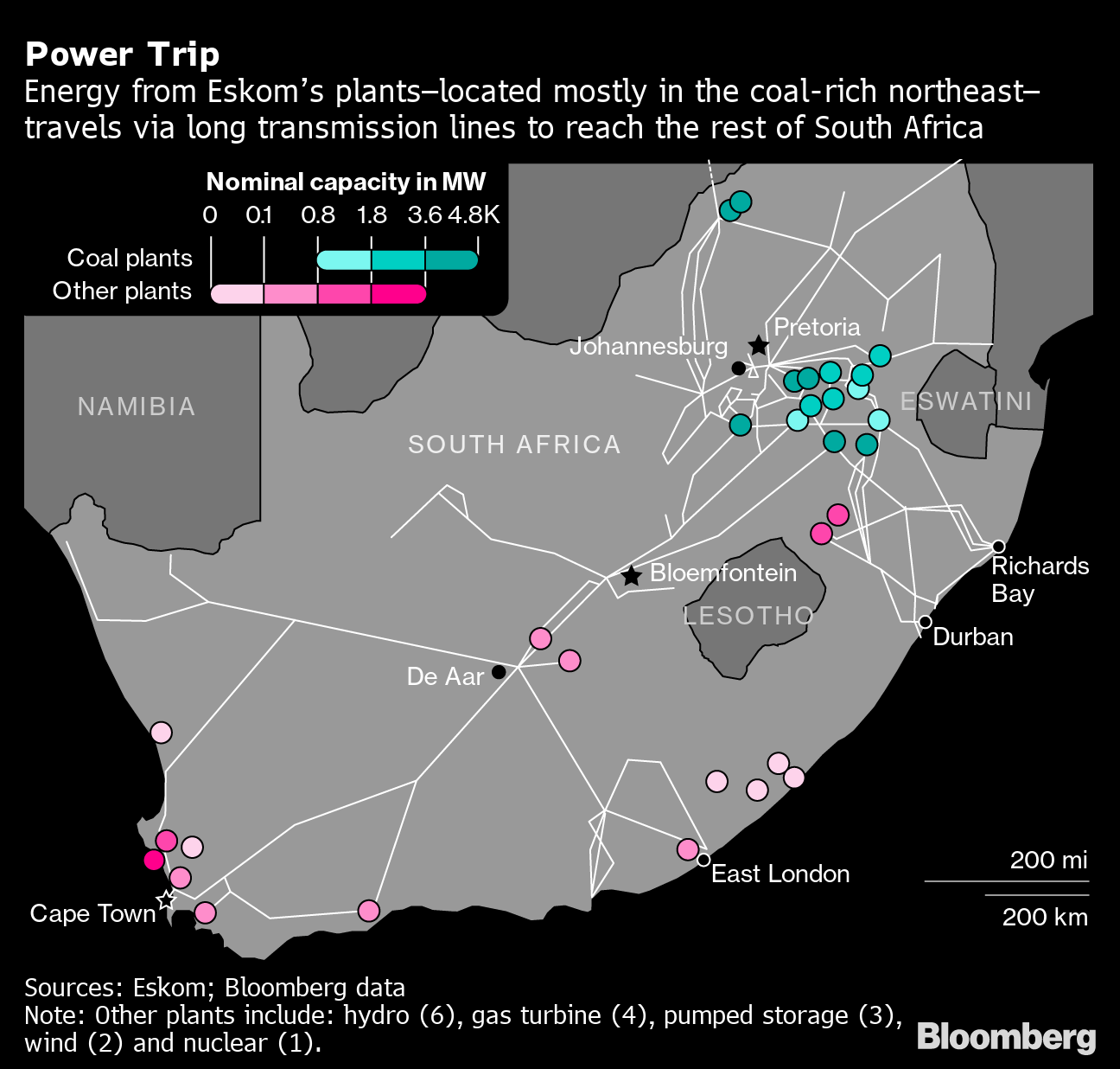 South Africa Power Cuts Today Reveal Climate Politics Gone Wrong - Bloomberg