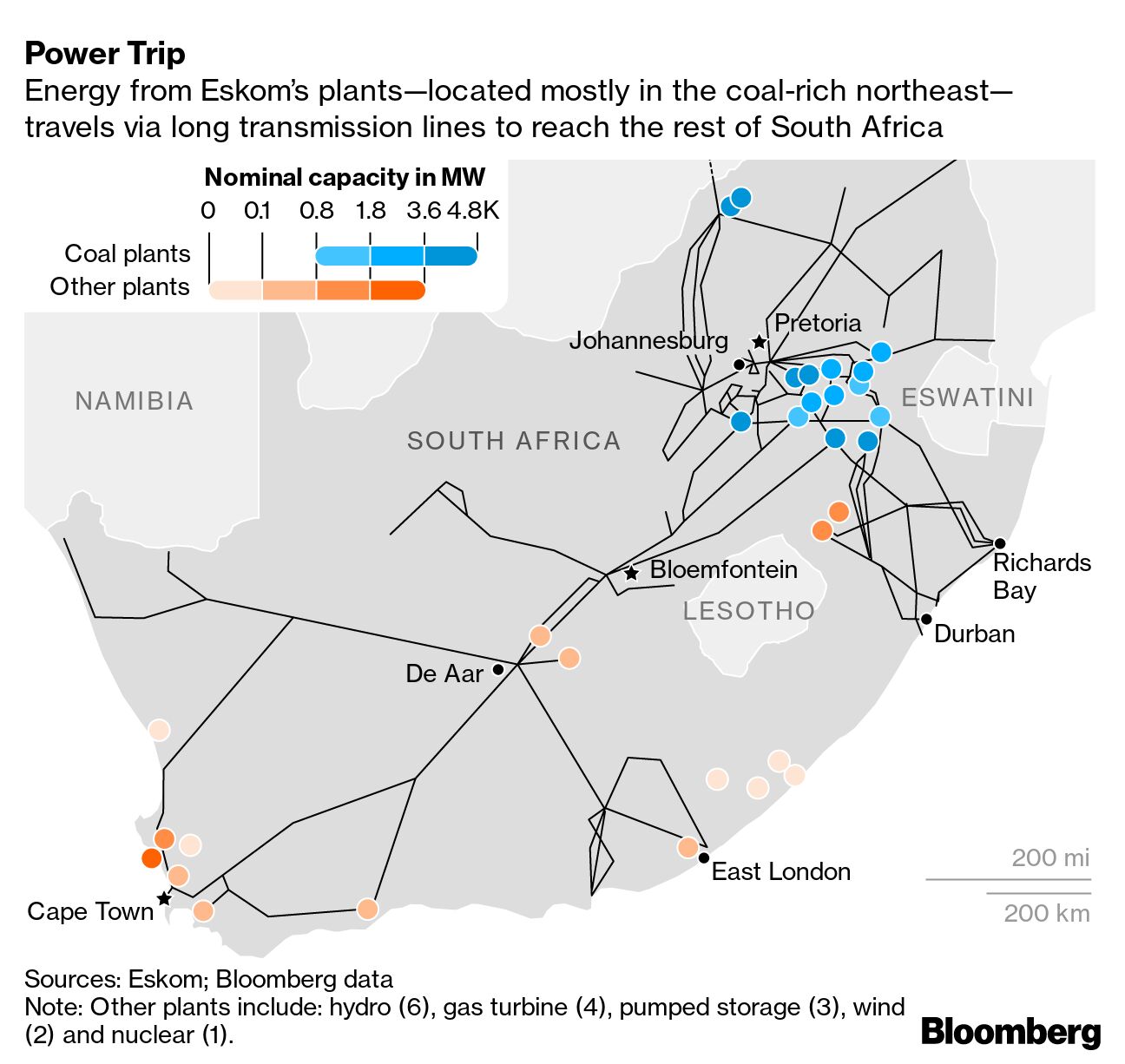 South Africa Power Cuts Today Reveal Climate Politics Gone Wrong