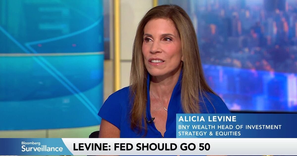 Watch Fed Decision Guarantees Market Disappointment: Levine