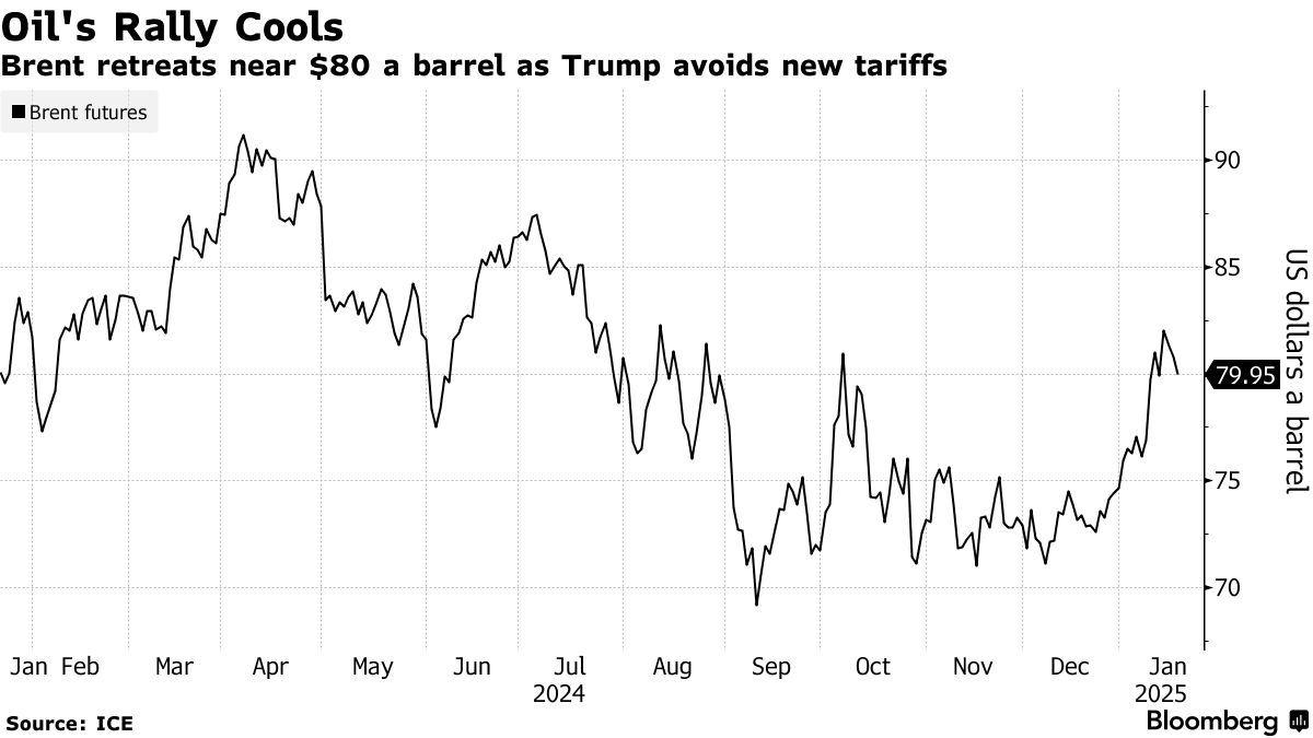 米長期金利低下、カナダ・メキシコ通貨下げ－トランプ氏の関税発言で - Bloomberg