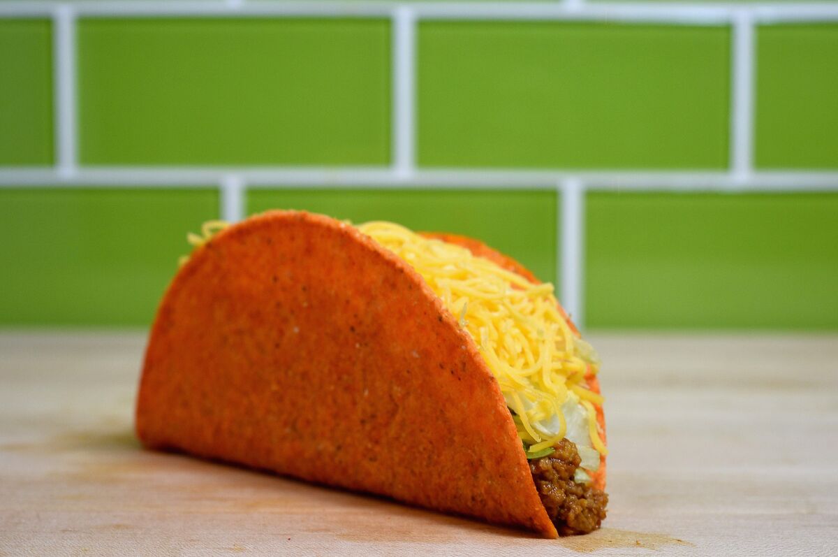 You Might Choke Gorging on the TACO Trade