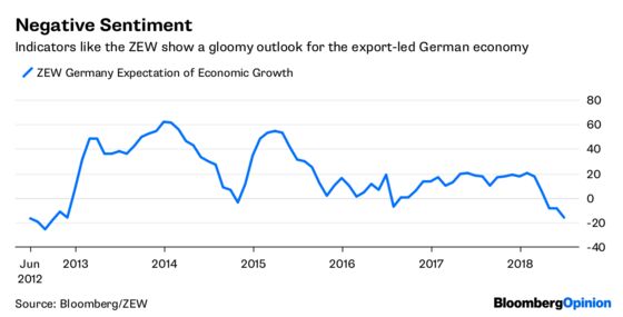 A Trade ‘Discussion’ With Trump Can Hurt