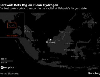 relates to Clean Hydrogen’s Best Bet May Be a Rainforest State in Malaysian Borneo