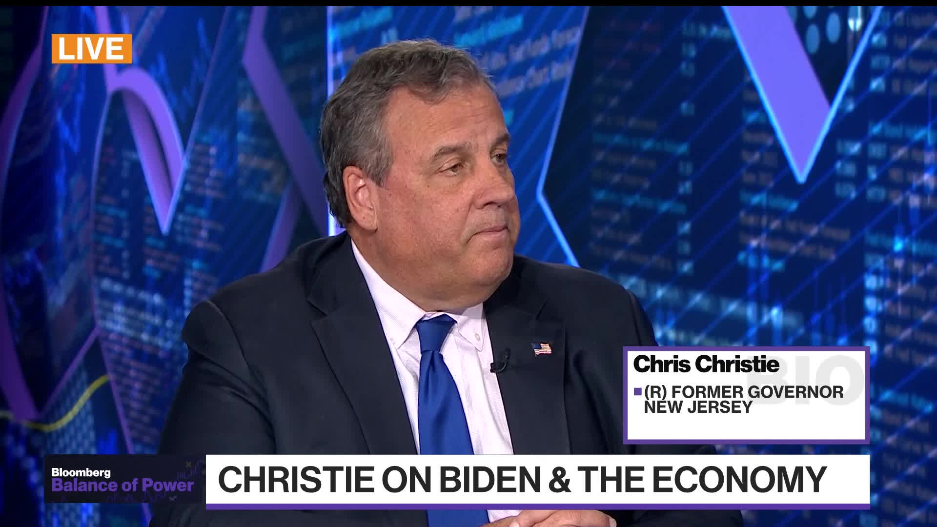 Watch Christie Says Fed Waited Too Long to Tighten - Bloomberg