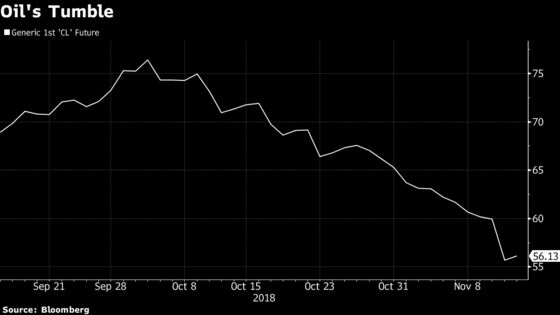 Strategist Who Foresaw February’s Stock Plunge Loves Oil's Tumble