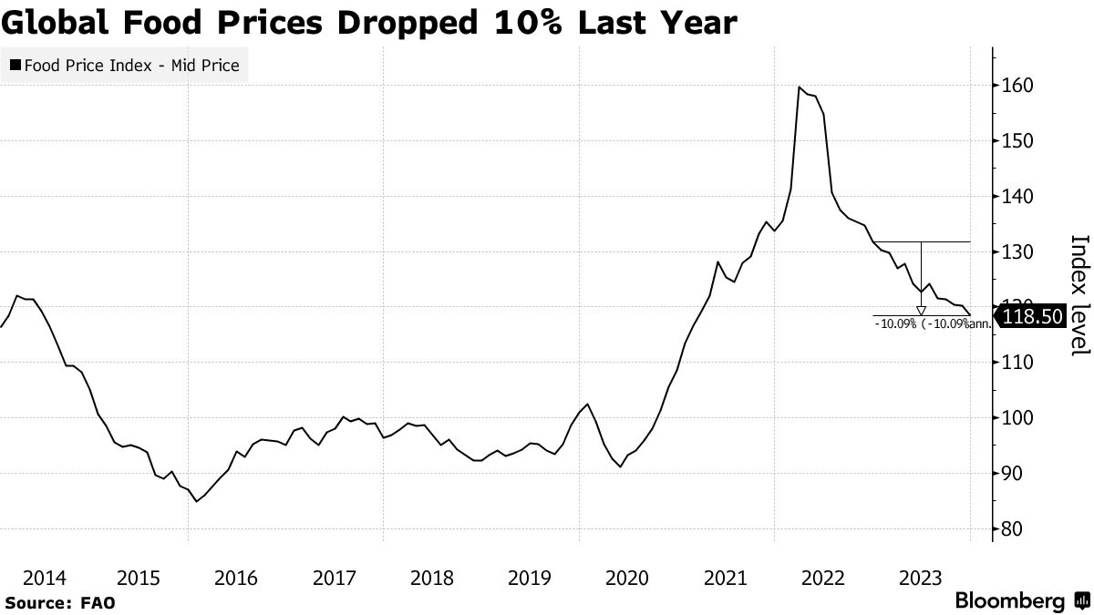 extends Whole Foods grocery delivery to more cities, , March 06, 2018 16:56