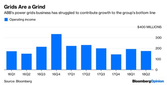 Switzerland, Home of the Elegant Corporate U-Turn