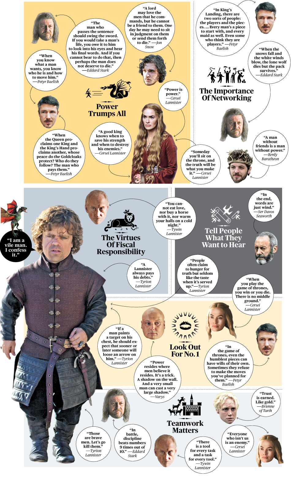 game of thrones new season 2021 81 game of thrones new season 2021 53