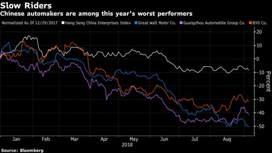 China Car Sales Drop as Economic Woes, U.S. Trade War Hit Buyers