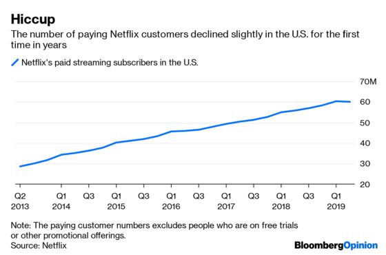 Netflix Stumbles in Its Effort to Annex the World’s Eyeballs