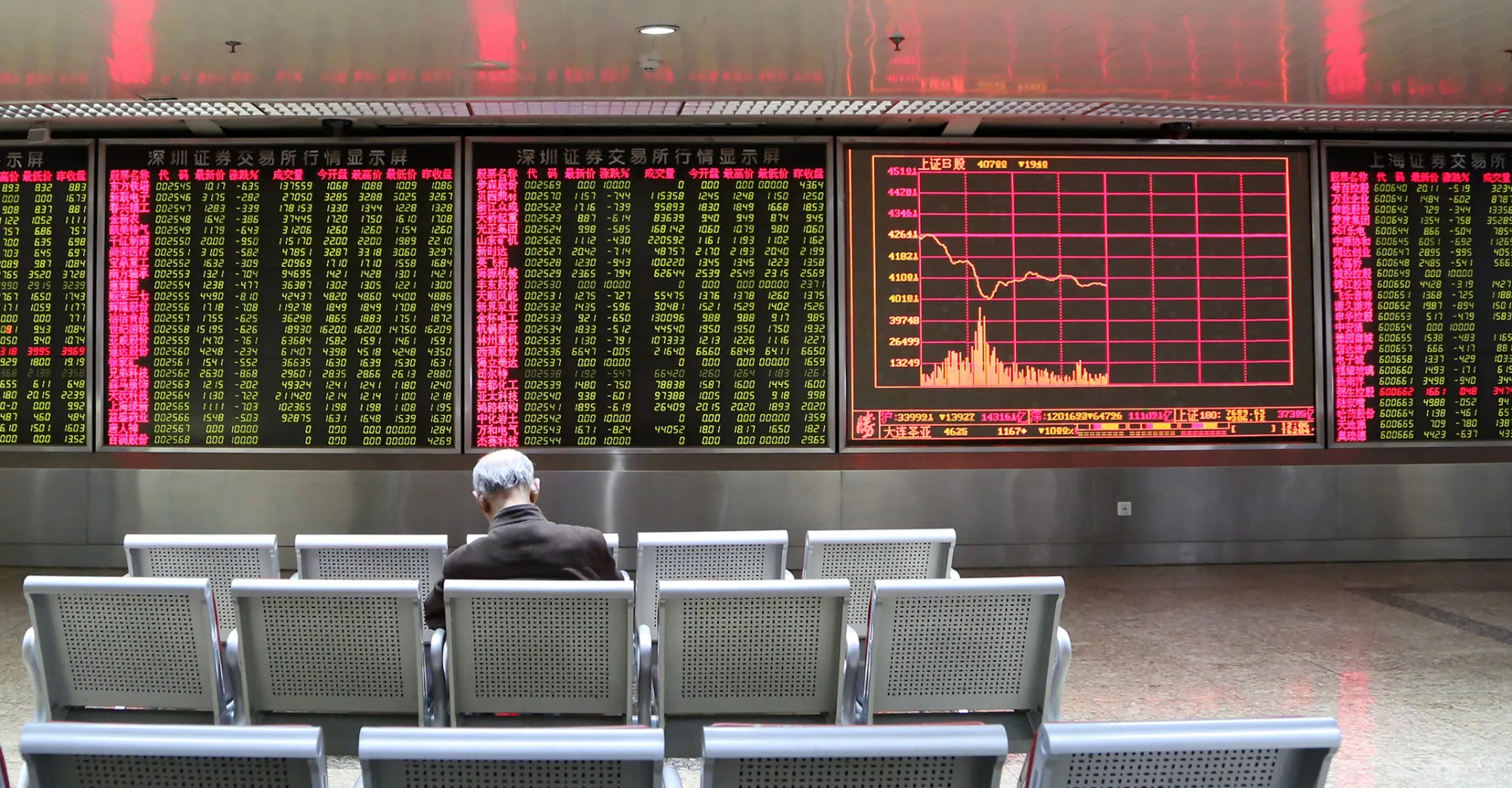 An investor reacts at a stock exchange hall in Beijing, on Jan. 4, 2016.

