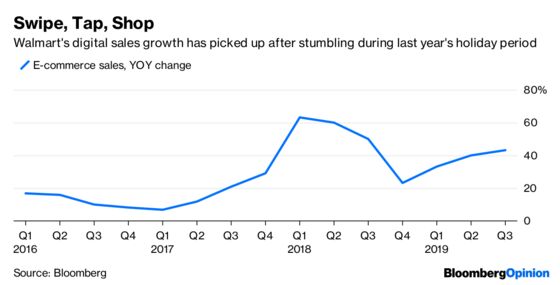 Walmart’s Roar Is Getting Loud Enough to Rattle Amazon