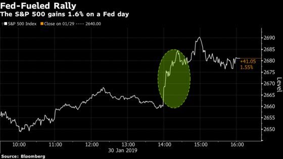 Bulls Cheer as Fed's Capitulation to Markets Reaches Climax