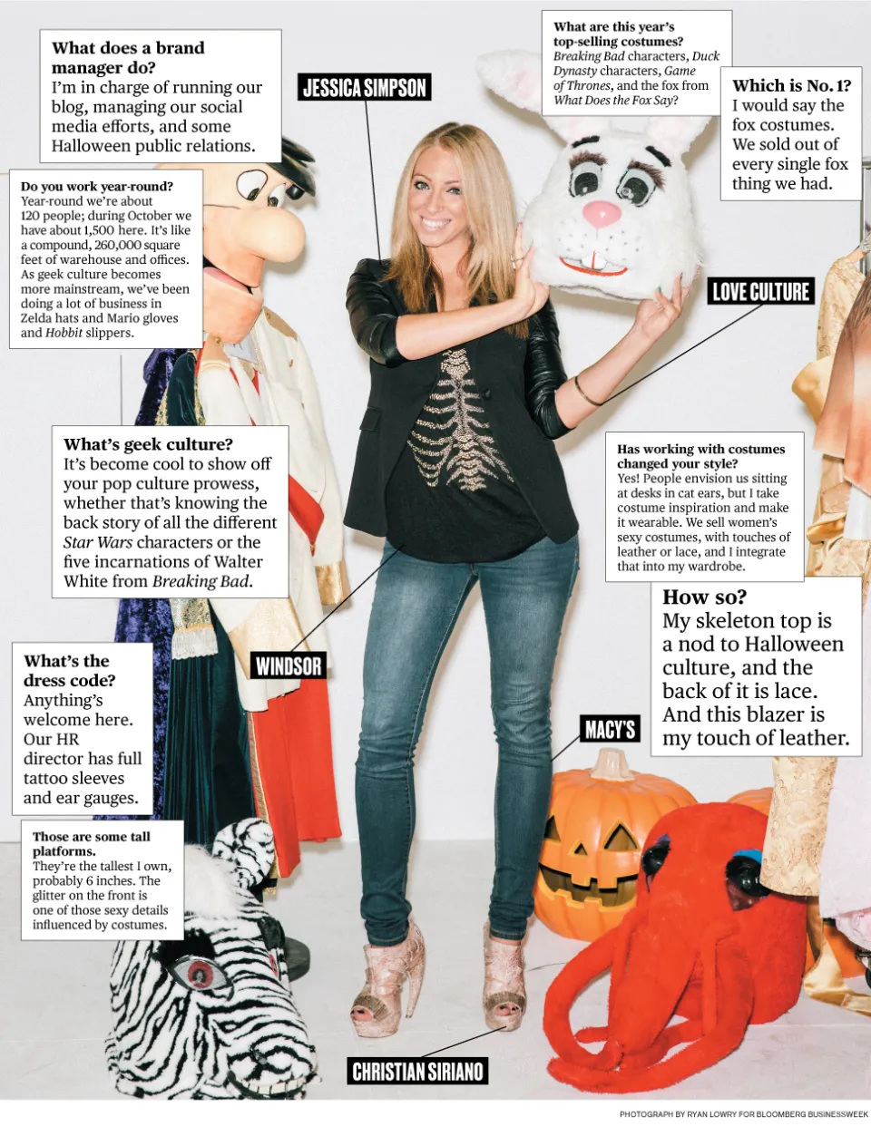 What I Wear to Work: Aleksandra Sobic of HalloweenCostumes.com