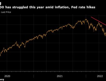 relates to Goldman Says Signs Are Here of Belt-Tightening Impact to Profits
