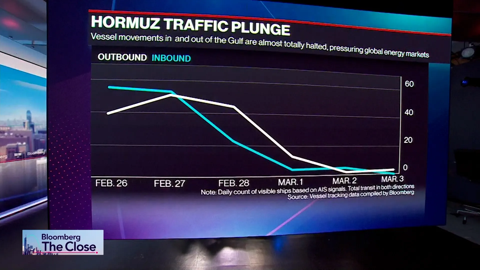 Watch Fmr. Iran, Venezuela Envoy: Don't Expect Troops in Iran - Bloomberg Kép