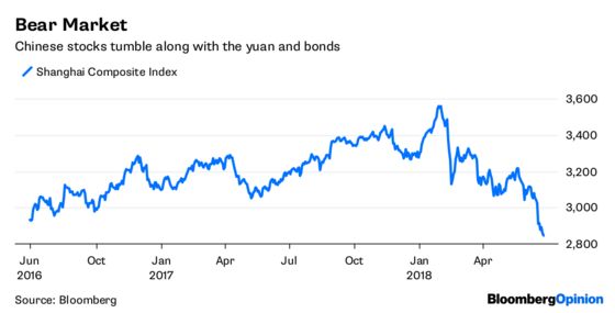 Equity Markets Are Living on Borrowed Time