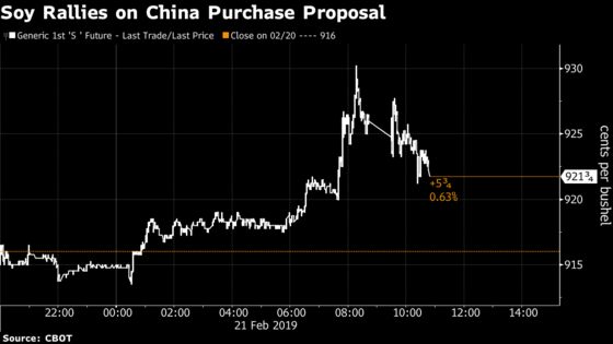 China to Propose $30 Billion More U.S. Agriculture Purchases