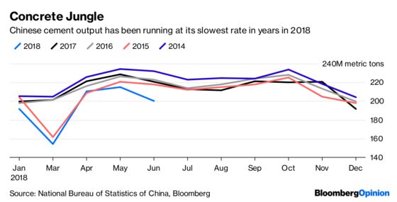 End-of-Days Metals Rout Overstates Trade War Risks