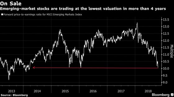 Fear Not the Slump and Shop for Stocks, Says Top German Investor