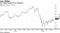 Las Vegas Sands hit by pandemic