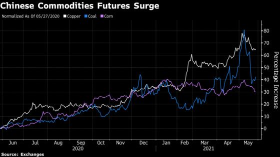 China’s Supply Chain Frontliners Bear Brunt of Surging Costs