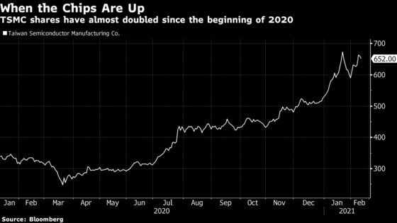 Taiwan Sounds Currency Warning as Chip Demand Fuels Exports