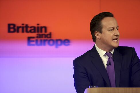 Cameron Red Carpet Ignored as Investors Back France