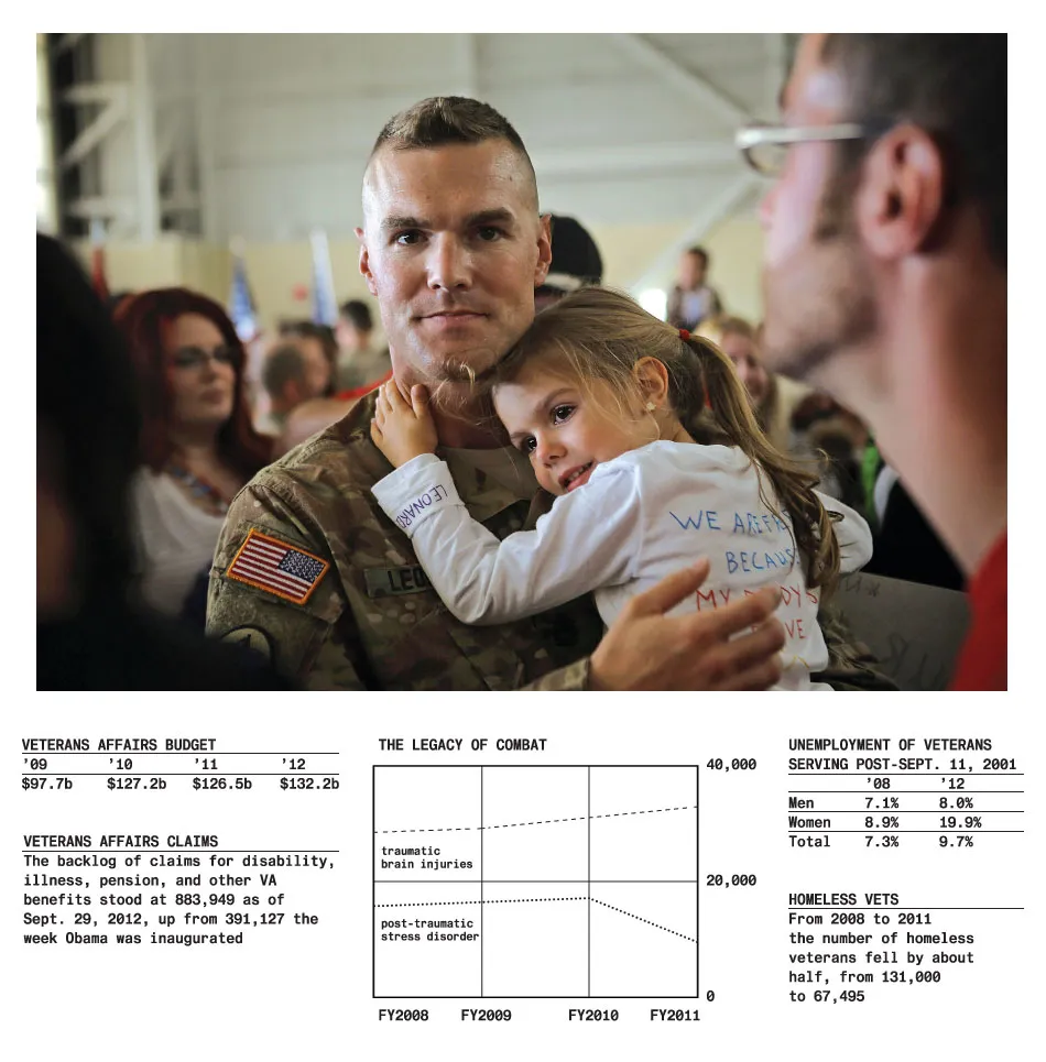 Troops Return Home to New Battles