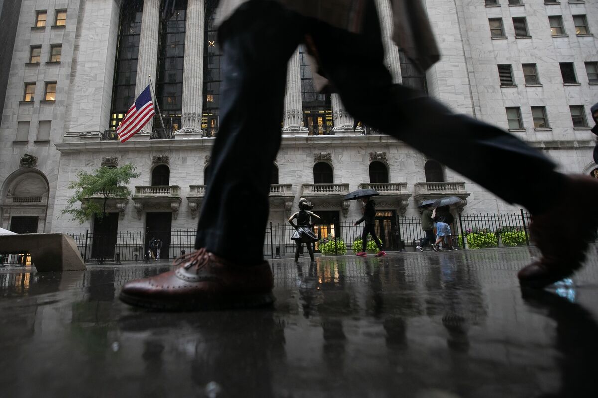 Dip Buyers’ Nerves Being Tested Dip Buyers’ Nerves Being Tested