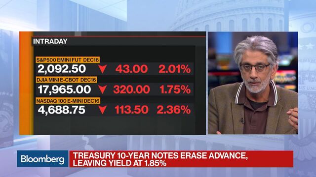 Commodities Recover From Jolt As Markets Assess Trump Win - Bloomberg