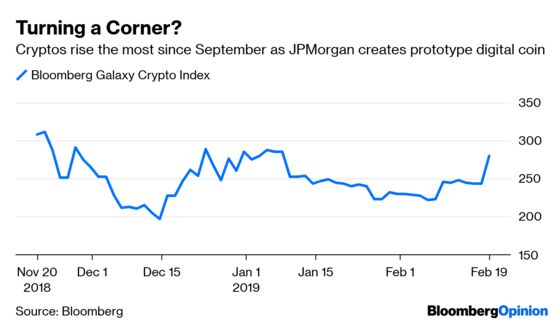 Global Stock Market Reaches Its Moment of Truth