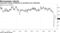 Consumers losing confidence on growing virus outbreaks