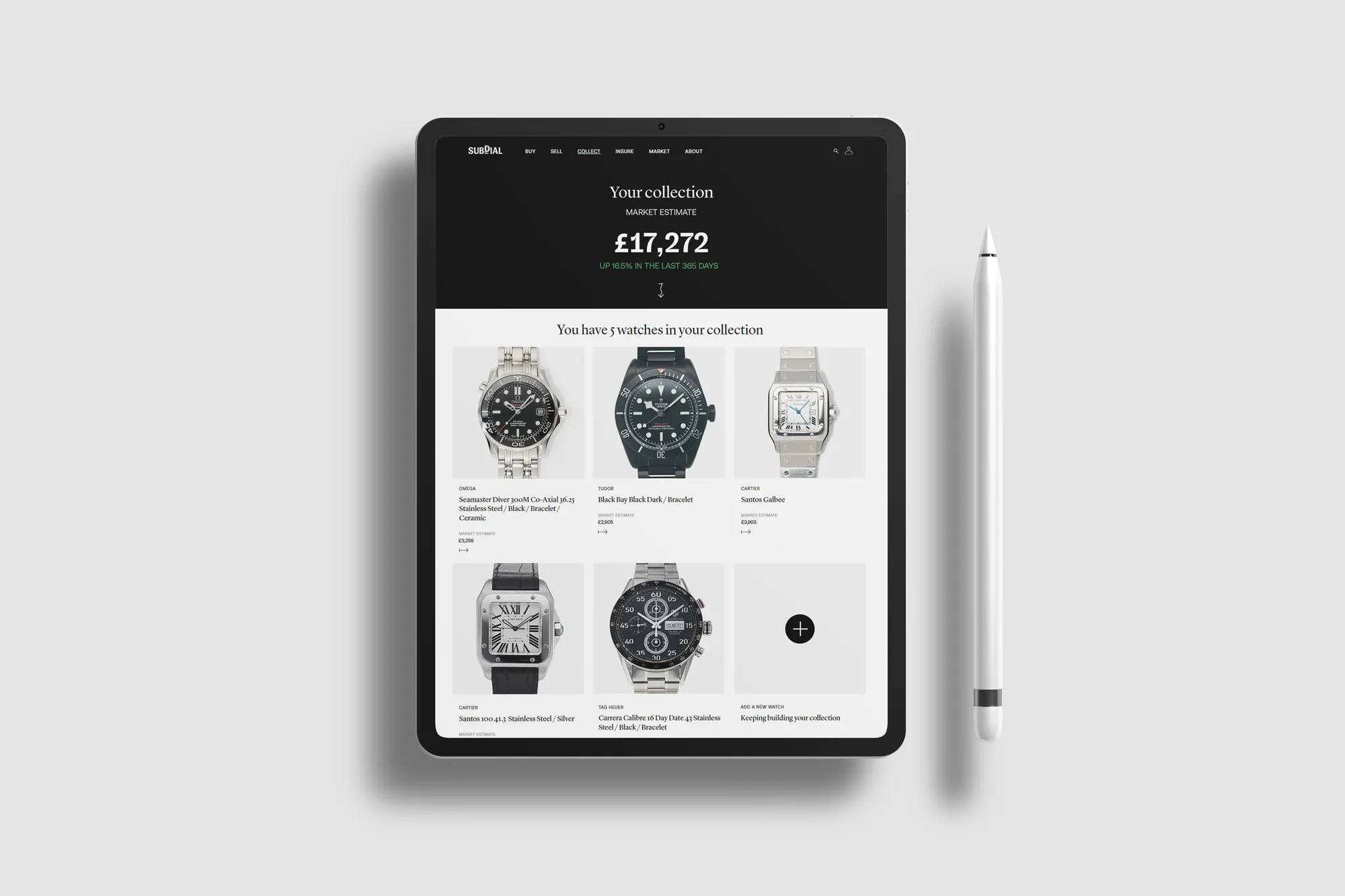 The five watch collection selected by Subdial that is outperforming the market.