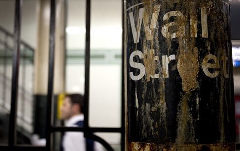 Almost All Wall Street Got 2012 Wrong as Markets Saved World