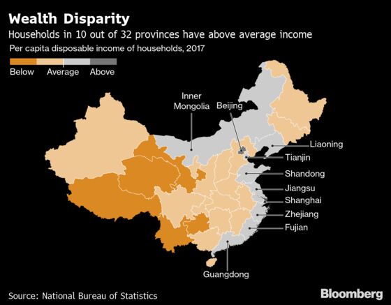 What China’s Middle Class Says About Trump, Trade and Tomorrow