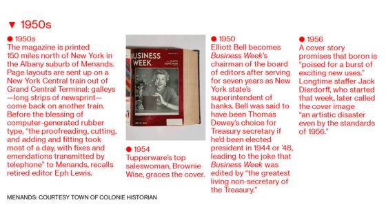 Businessweek at 90: Covering Business Through the Decades