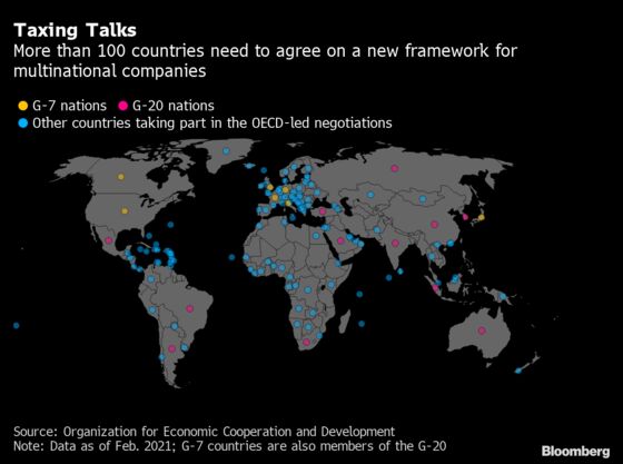 Global Tax Talks in 10-Day Sprint for Deal as Hurdles Endure