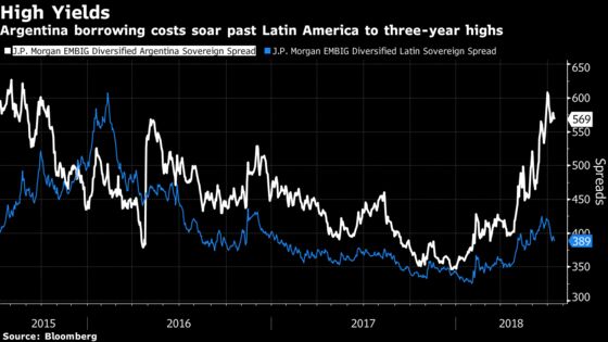 Thirty Is the Magic Number for Argentina's Macri