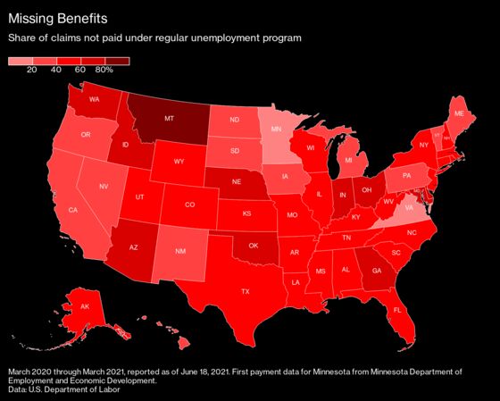 U.S. Unemployment Rescue Left at Least 9 Million Without Help