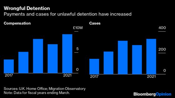 Priti Patel Is Going to Make Europe’s Migrant Crisis Worse