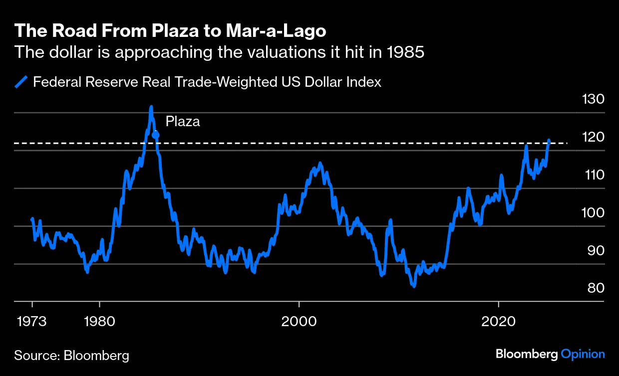 Mar-a-Lago, or Much Ado That Might Never Happen - Bloomberg