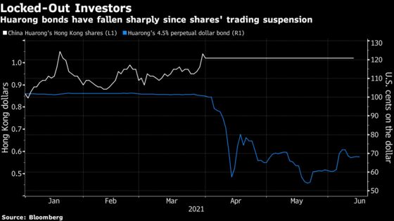 Huarong Faces MSCI Index Removal as Stock Halt Enters 50th Day