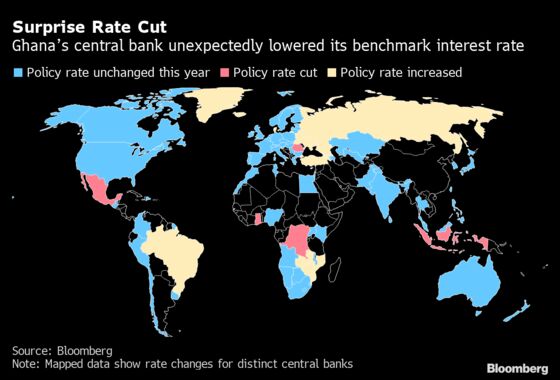 Charting the Global Economy: Supply Constraints Restrain Growth