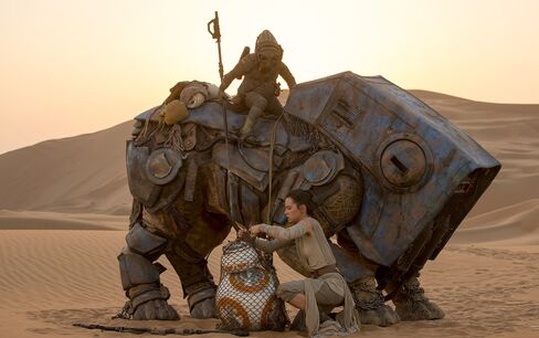 Star Wars: The Force Awakens